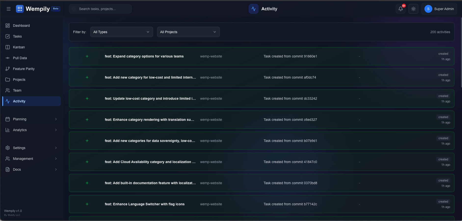 Why Your Commits Are More Valuable Than Your To-Do List - Wempily