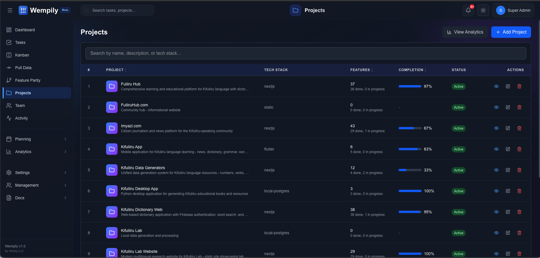 The Side Project That Became the Foundation - Wempily