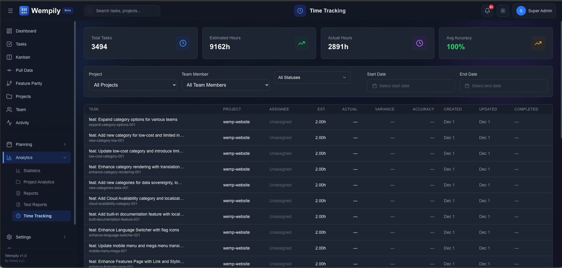 The Tool That Gave Us Back Our Time (And Our Sanity) - Wempily